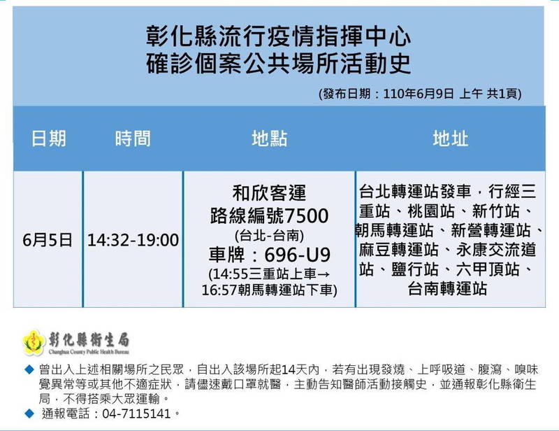 北漂女返鄉確診重症彰化縣公布搭這班客運回來 生活 自由時報電子報