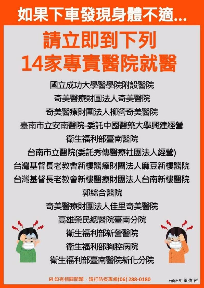 台南市府提醒民眾如有身體不適，可到全市14家專責醫院就醫。（台南市衛生局、台南26個醫事團體提供）