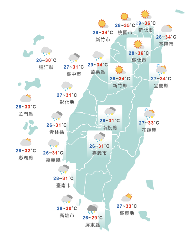 溫度方面,明天中南部高溫在31、32度,北部、東半部高溫普遍在33度以上,也易有局部36度以上高溫。(圖擷取自中央氣象局) 溫度方面,明天中南部高溫在31、32度,北部、東半部高溫普遍在33度以上,也易有局部36度以上高溫。(圖擷取自中央氣象局)