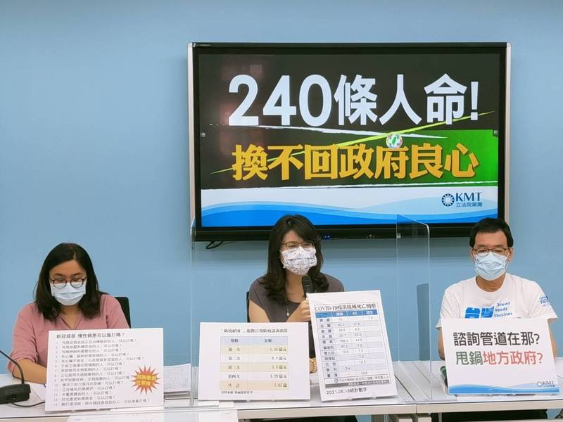 立法院國民黨團認為日本捐贈台灣的AZ疫苗死亡率太高，應進一步調查。（國民黨團提供）