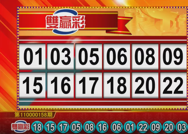 今彩539 開獎 Roger Wolfson