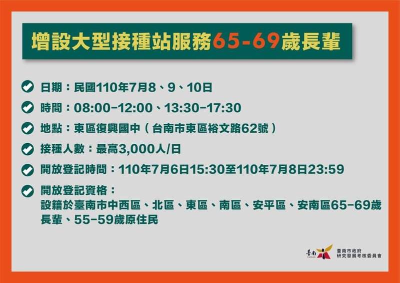 「台南打疫苗」預約系統好棒棒 唐鳳也稱讚 - 生活 - 自由時報電子報