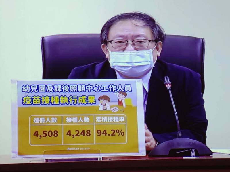 高雄72歲以上長輩72％打完疫苗 莊弘毅：優於流行病學群體免疫標準 - 生活 - 自由時報電子報