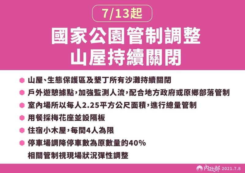 國家公園管制調整，但山屋持續關閉。（指揮中心提供）