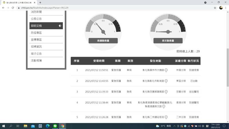 免費 教你查詢全台灣 新北市及各縣市消防局即時災情 停水訊息 三嘻行動哇yipee