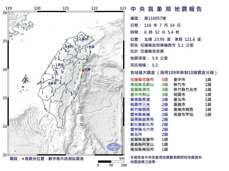 花蓮縣昨天開始餘震不斷，今天今（14）日上午6時52分發生芮氏規模5.2地震為其中規模最大的餘震，全台各地有感。（中央氣象局提供）