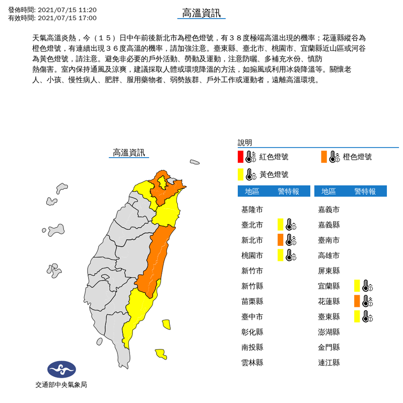 氣象局上午11時20分對新北市、花蓮縣發布高溫橘色燈號；對台北市、桃園市、宜蘭縣與台東縣等4縣市發布黃色燈號。（擷取自中央氣象局）