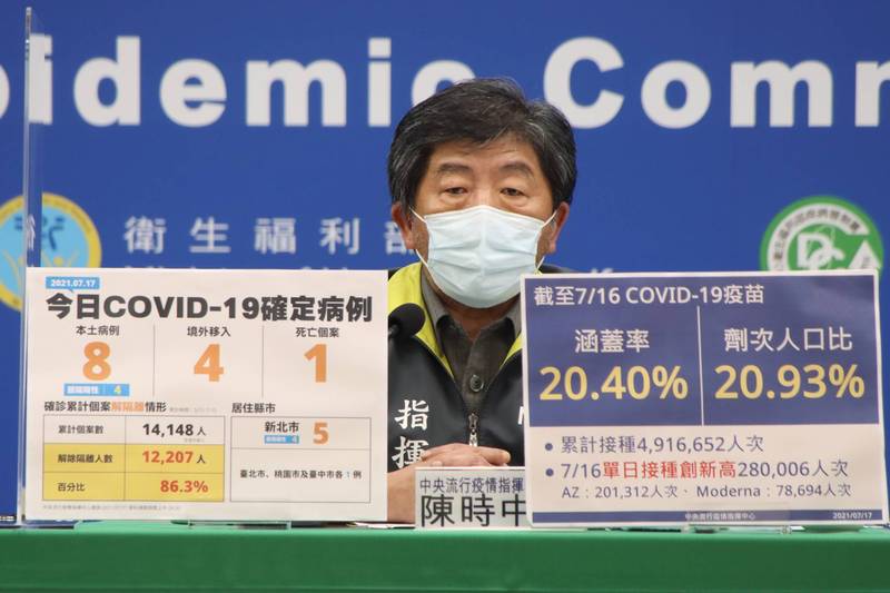 國產疫苗實驗組可否再打他牌疫苗 指揮中心：交由ACIP討論 - 生活 - Vimarsana News