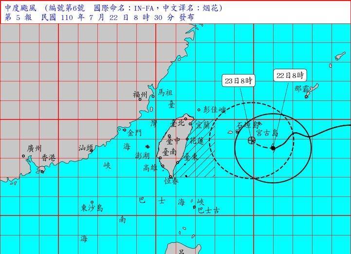 烟花速度再減略北偏 仍不排除今天下午陸警 - 生活 - Vimarsana News