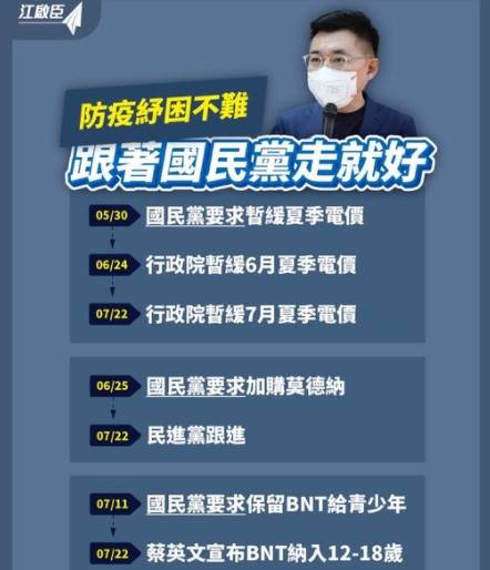 國民黨主席江啟臣下午在臉書諷刺民進黨，「防疫紓困不難，跟著國民黨走就好。」（擷取自江啟臣臉書）