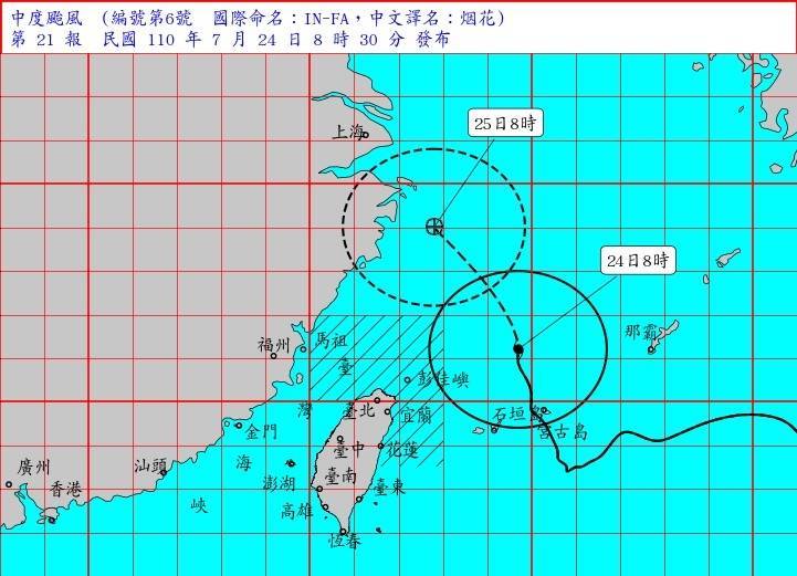 中颱烟花增強漸通過北部近海 預計11:30解除海警 - 生活 - Vimarsana News