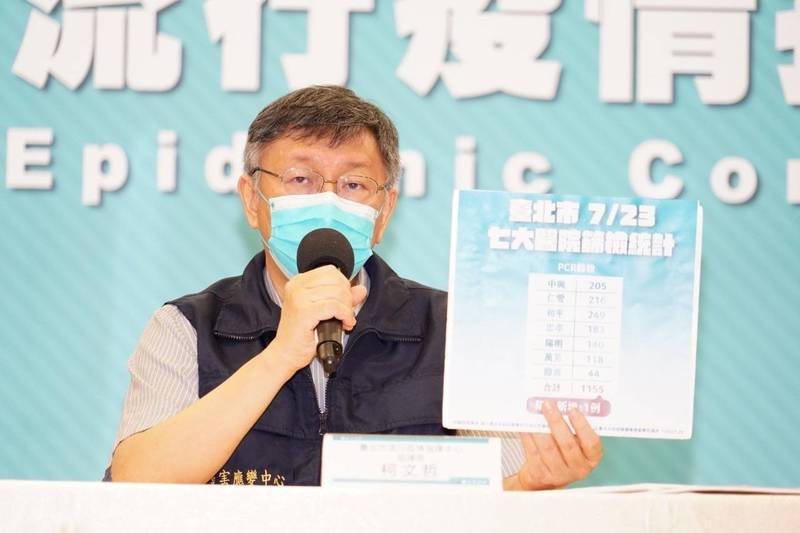 柯文哲拋悠遊卡當「疫苗護照」 北市公有市場先推行 - 生活 - 自由時報