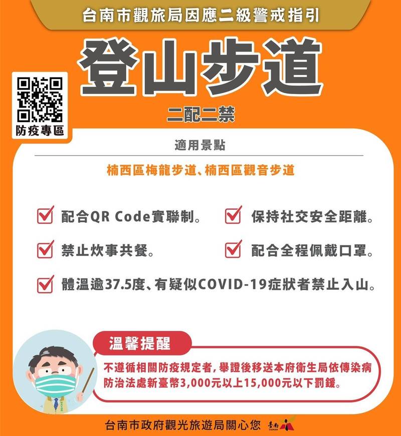 台南市轄管的觀光風景區及景點等，配合防疫警戒降級，調整相關管制規範。（圖由台南市觀旅局提供）