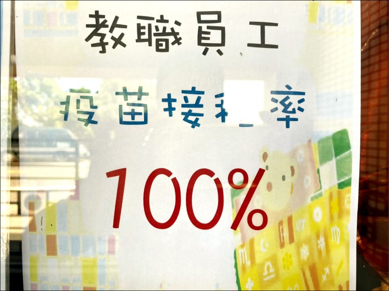 幼兒園在門口張貼告示，說明教職員工疫苗接種情況。（圖由洪懿聲提供）