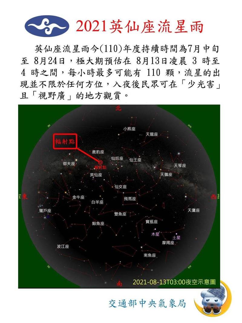 氣象局提供13日凌晨3點夜空示意圖。（中央氣象局提供）