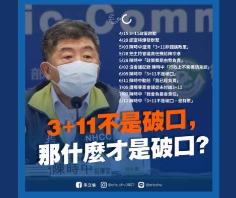 針對防疫指揮官陳時中昨天說「3+11」措施不是疫情的破口，只是群聚事件，國民黨主席參選人朱立倫今在臉書諷刺說，民進黨的治國哲學就是「謊言說一千遍就是真理」。（截圖自網路）