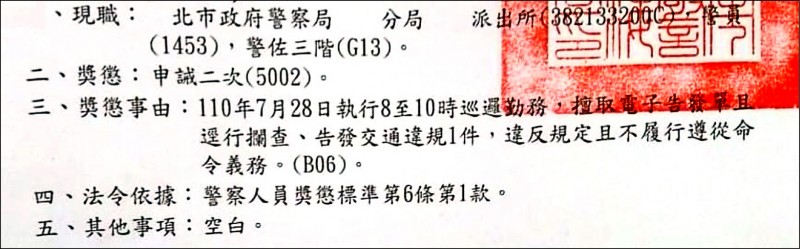 Re: [新聞] 警員開單太凶遭懲罰性調動？分局：半夜開