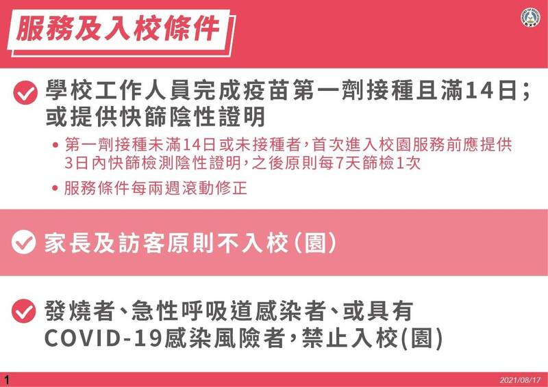 教育部制定9月開學後的入校條件，如學校教職員工等，應符合完成疫苗第1劑接種且滿14日，若未滿14天或未接種者，首次入校要提供3日內抗原快篩或PCR檢測陰性證明，並之後每7日進行1次快篩或PCR。（教育部提供）