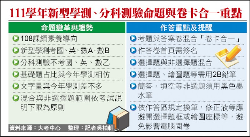 新型學測 9月初試辦考試 - 生活 - 自由時報電子報