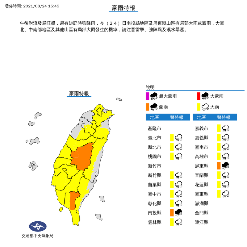 氣象局今日下午3點45分，對台北市、新北市、桃園市、新竹縣、苗栗縣、台中市、彰化縣、雲林縣、嘉義市、嘉義縣、台南市、高雄市、宜蘭縣、花蓮縣、台東縣等15縣市發布大雨特報；對屏東縣、南投縣發布豪雨特報。（擷取自氣象局）