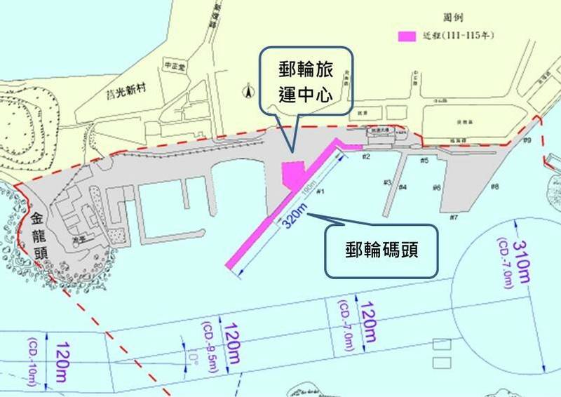 馬公港1號碼頭將延建至320公尺（中），可停泊7.5萬噸級郵輪。（台灣港務公司提供）