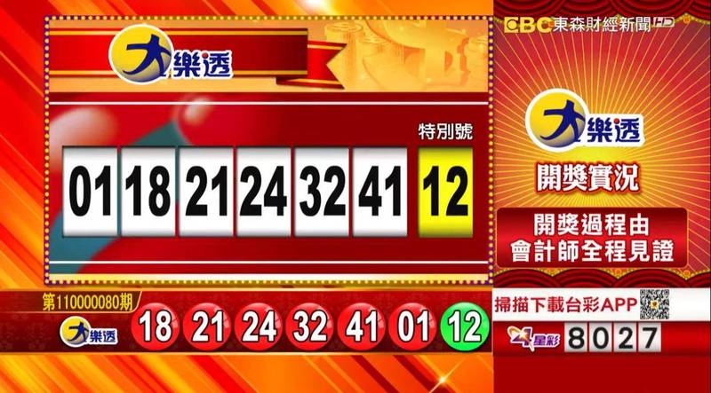 大樂透、49樂合彩開獎號碼。（圖擷取自東森財經新聞57彩券王）
