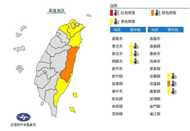 中央氣象局對明天發布高溫資訊，花蓮縣為橙色燈號；台北市、新北市、桃園市、宜蘭縣及台東縣為黃色燈號。（圖擷取自中央氣象局）