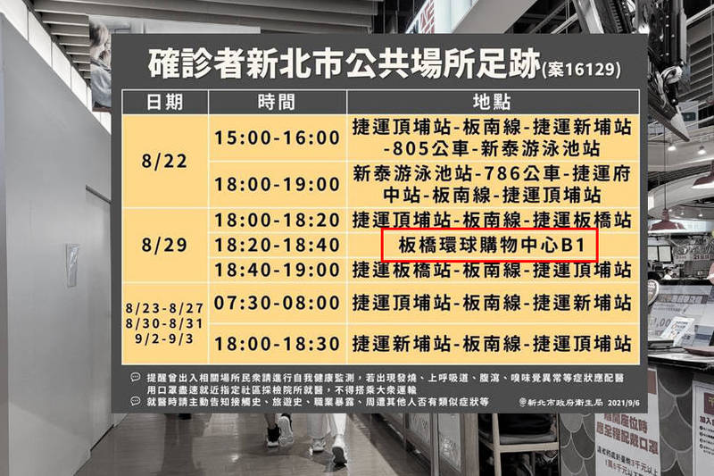 案16129曾搭乘捷運板南線前往頂埔站、新埔站、府中站等，並前往板橋車站環球購物中心。（記者賴筱桐攝、新北市府提供，本報合成）