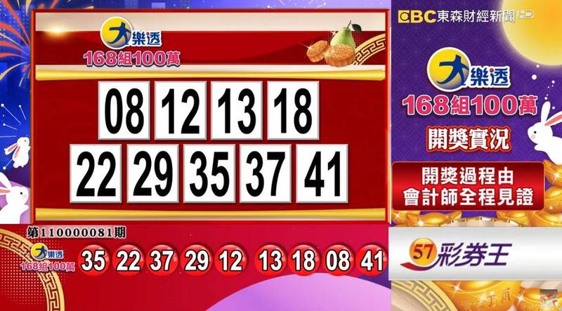 9 7 大樂透 雙贏彩 今彩539 開獎囉 社會 自由時報電子報