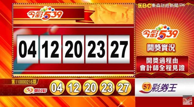 9 9 威力彩 雙贏彩 今彩539 開獎囉 社會 自由時報電子報
