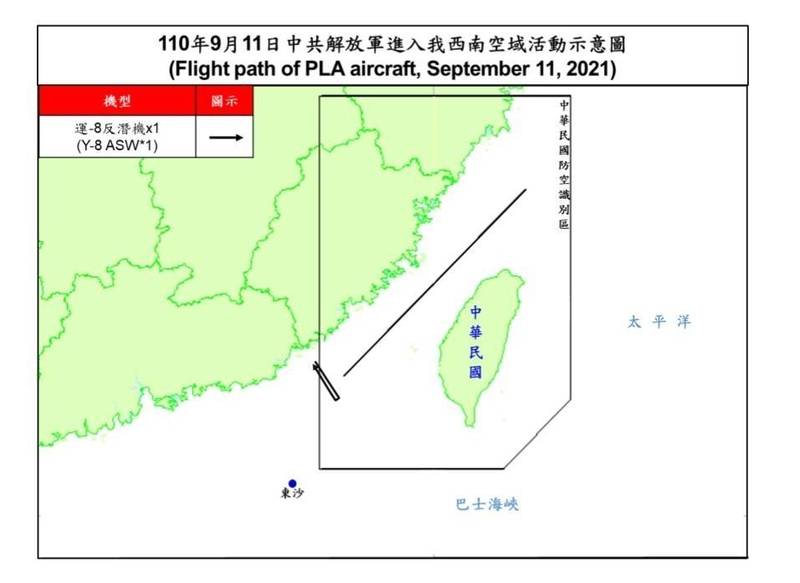 國防部公布共機航跡圖。（國防部提供）