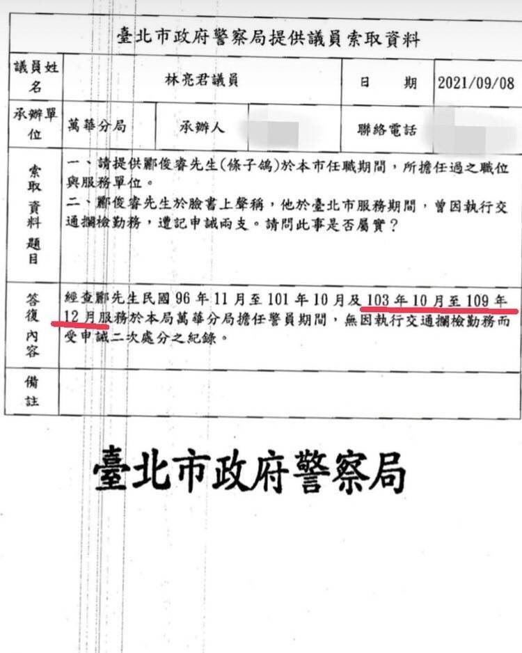 酈在2020年12月退休，但他卻在當年9月就參加出版社的宣傳活動。（記者王冠仁翻攝）