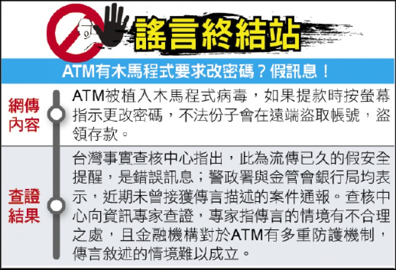 謠言終結站