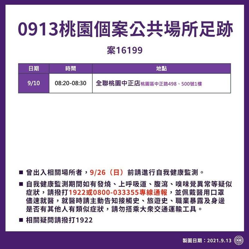 大溪證券妻足跡曝光去過全聯桃園中正店 生活 自由時報電子報