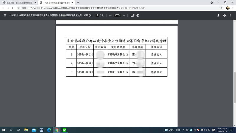 蠻皮 拒繳路邊停車費彰化公布欠費大戶黑名單 生活 自由時報電子報