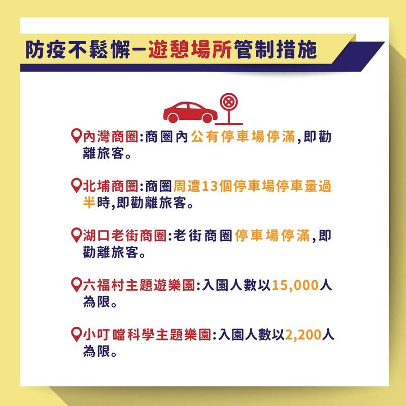 新竹縣政府把秋節期間遊憩場所的防疫管制做成懶人包，提供民眾快速掌握。（圖由縣府提供）