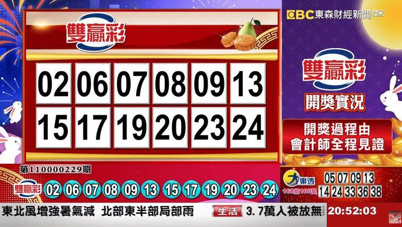 9 24 大樂透 雙贏彩 今彩539開獎囉 社會 自由時報電子報