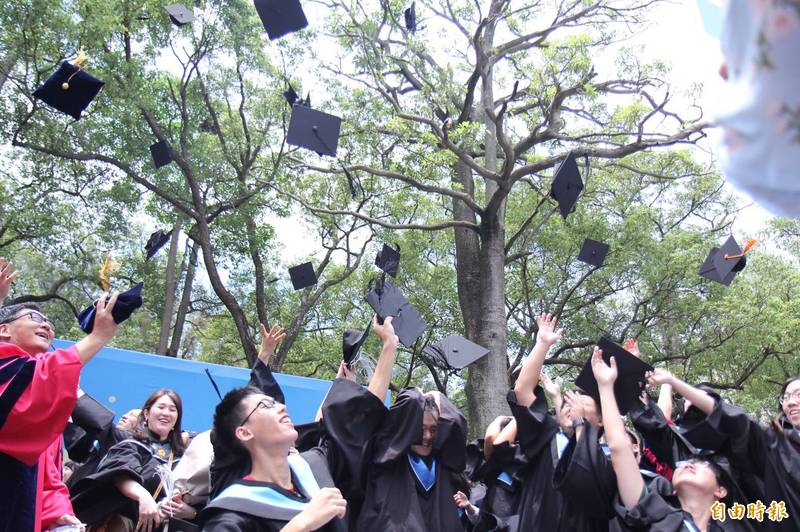 父母拒給大學學費女大生嗆自私呂秋遠列10點酸 不如養牠 生活 自由時報電子報