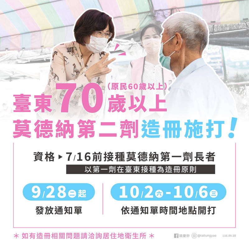 台東縣70歲以上長者莫德納第2劑，預計於10月2日開始施打。（台東縣府提供）