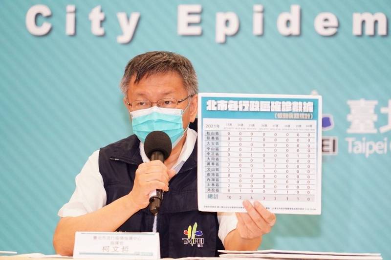 台北市長柯文哲今重申，「人類不可能永遠戴口罩」，政府應清楚說明相關風險，並靠國民素質自行風險管理。（台北市政府提供）