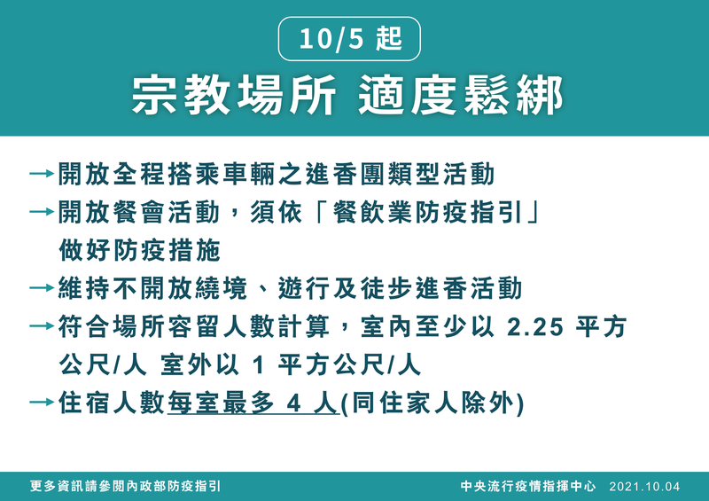 指揮中心表示，開放全程搭乘車輛的進香團及餐會型活動，不過「遶境、遊行、徒步進香」等活動仍不開放。（指揮中心提供）