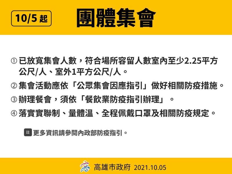 團體集會放寬容量限制。（高雄市政府提供）