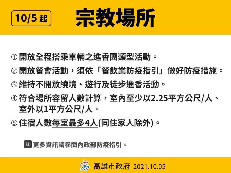 開放遊覽車進香團，仍不開放遶境、徒步進香活動。（高雄市政府提供）