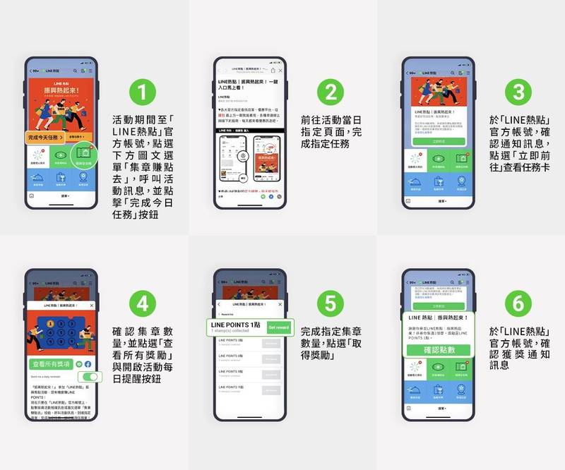 LINE熱點「振興熱起來-集章賺點數」活動遊戲步驟。（記者王榮祥翻攝）