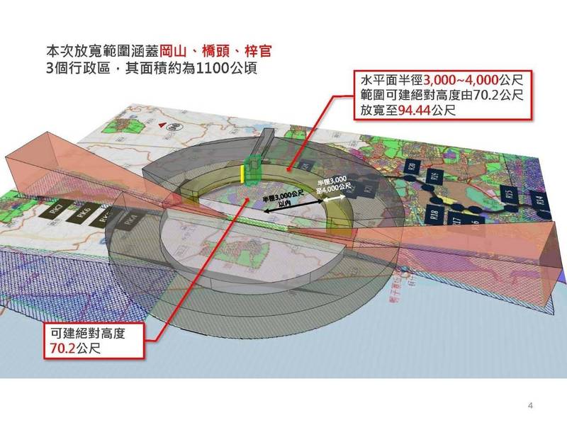 岡山機場限建高度放寬。（高雄市工務局提供）