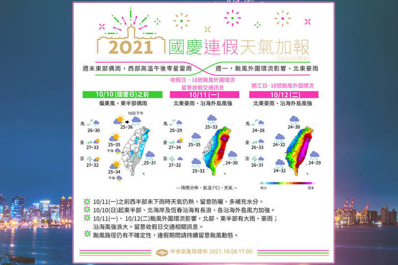 氣象局表示，10日下午圓規颱風接近，北部有些陣雨，11日、12日北部及東半部有局部豪雨以上強降雨，沿海及離島風強浪大。（圖擷取自報天氣-中央氣象局、資料照；本報合成）