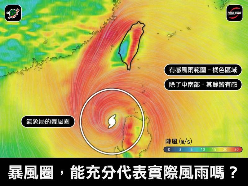 台灣颱風論壇表示，氣象局本次對圓規颱風定義的暴風圈，和實際有感的風雨範圍有所差異。（圖擷取台灣颱風論壇臉書）