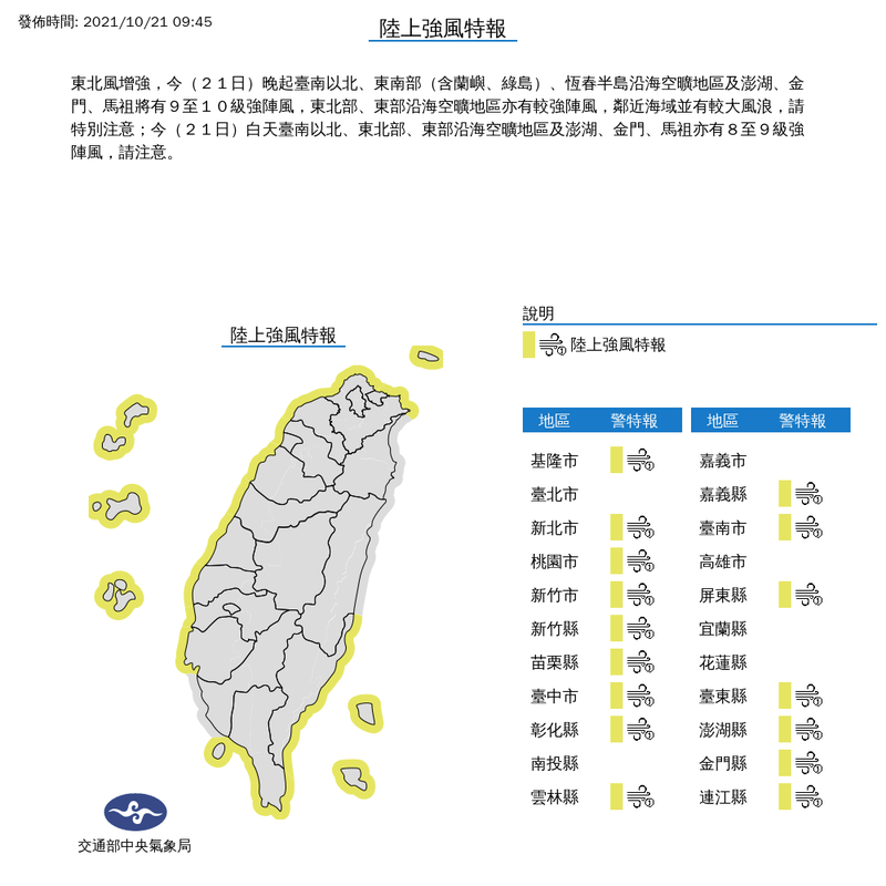 氣象局上午9時45分對基隆市、新北市、桃園市、新竹市、新竹縣、苗栗縣、台中市、彰化縣、雲林縣、嘉義縣、台南市、屏東縣、台東縣、澎湖縣、金門縣與連江縣等16縣市發布陸上強風特報。（擷取自中央氣象局）