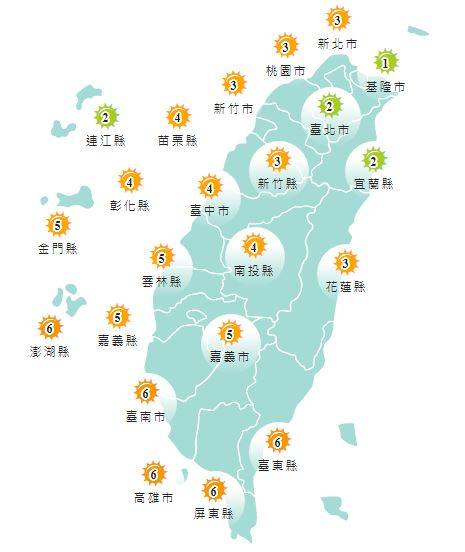 紫外線方面，台北市、基隆市、宜蘭縣及連江縣為「低量級」，台南市、高雄市、屏東縣、台東縣及澎湖縣為「高量級」，其他縣市為「中量級」。（圖擷取自中央氣象局）