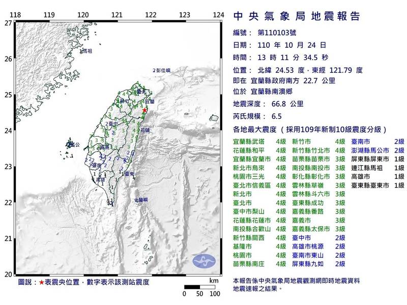 今天下午1點11分發生規模6.5地震，桃園市震度4級。（圖擷取自中央氣象局）